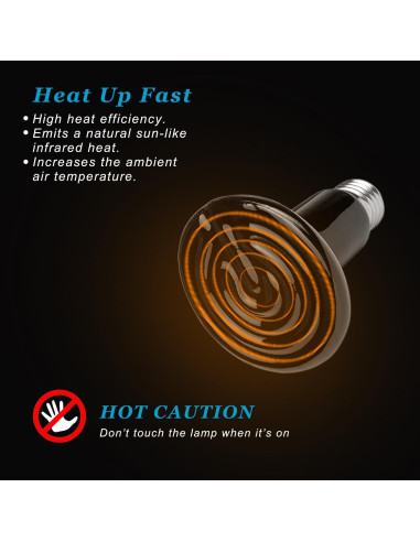 Emisor de Calor Cerámico 150W E26 para Reptiles - Paquete de 2
