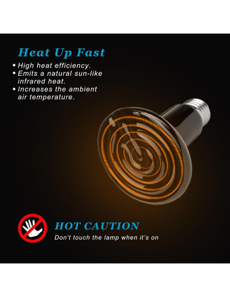 Emisor de Calor Cerámico 150W E26 para Reptiles - Paquete de 2