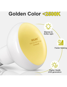 MIXJOY Bombillas de Calor para Reptiles 100W UVA 2Pack 2