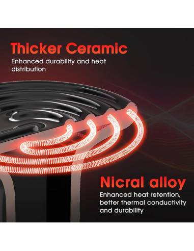 Emisor de Calor Cerámico 100W Briignite para Reptiles