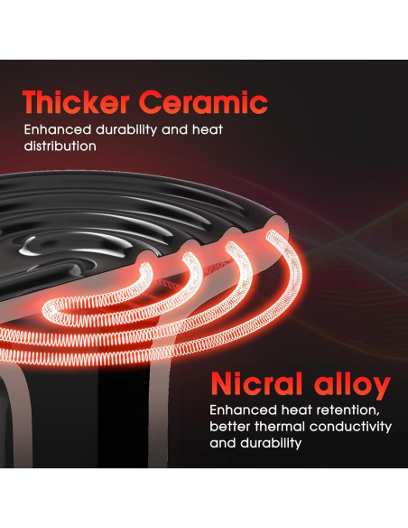 Emisor de Calor Cerámico 100W Briignite para Reptiles