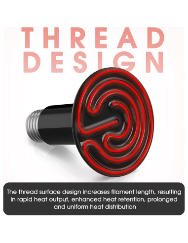 Emisor de Calor Cerámico 100W Briignite para Reptiles