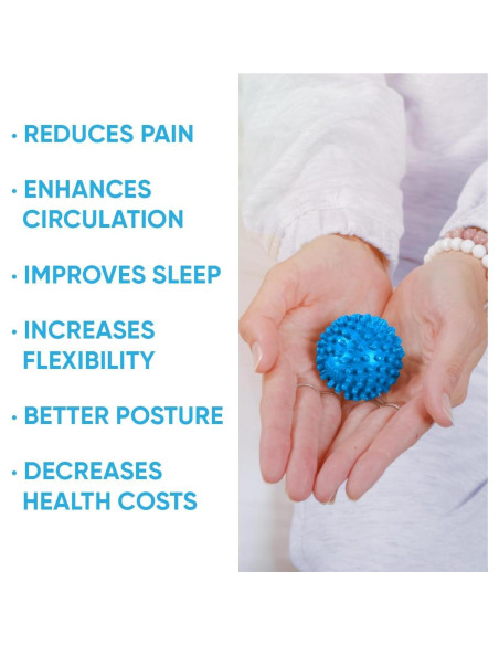 Bola de Masaje Térmica Dr. Cohen Acuball Mini 5cm Alivio Dolor