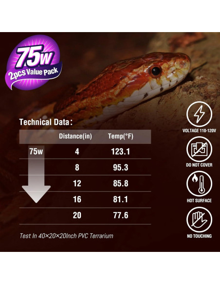 Lámpara de Calor Roja Regulable LEOTERRA R80 para Reptiles 2PACK