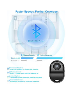 Control Remoto Inalámbrico Bluetooth Kolotesame LC-02 para Cámara 2