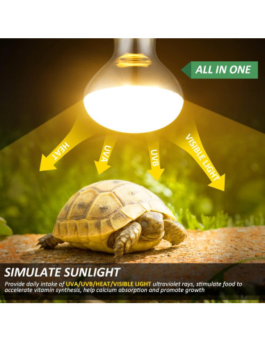 Bombilla de Calor MIXJOY 100W UVA UVB para Reptiles