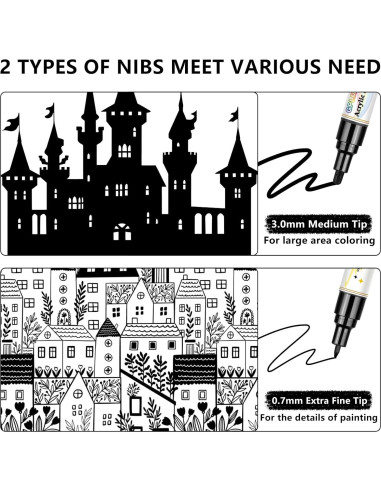 Marcadores de Pintura Acrílica Negra GPLMQ - Paquete de 4