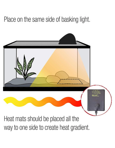 Calentador de Almohadilla Zilla Mini para Terrario 10.16x17.78cm