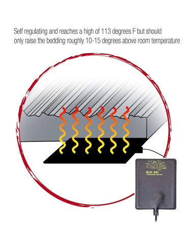 Calentador de Almohadilla Zilla Mini para Terrario 10.16x17.78cm