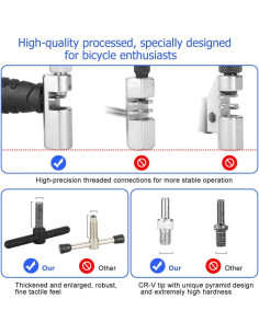 Kit de Reparación de Cadenas de Bicicleta A AKRAF 6-12 Velocidades 2