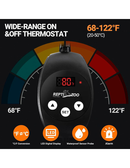 Almohadilla Térmica para Reptiles REPTI ZOO 20x30 cm 24W