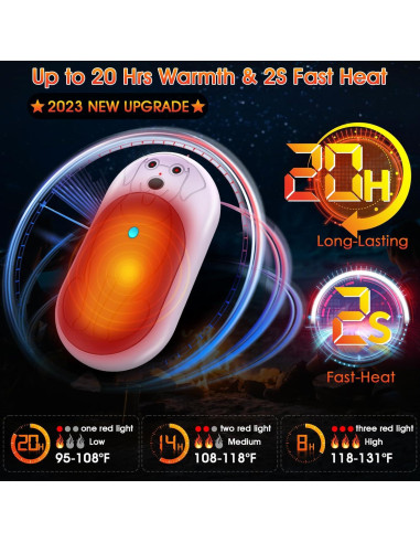 Calentadores de Manos Recargables Aleath 6000mAh 2 Paquetes