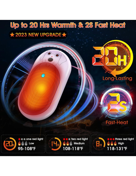 Calentadores de Manos Recargables Aleath 6000mAh 2 Paquetes