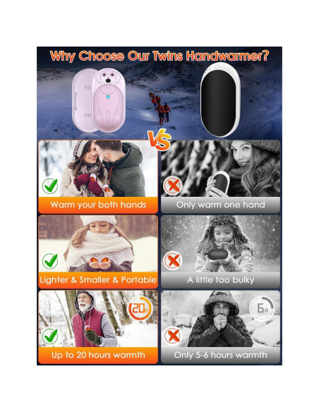 Calentadores de Manos Recargables Aleath 6000mAh 2 Paquetes