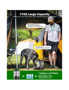 Botella de Agua para Perros SwSun 2-en-1 2.28L Negra 2