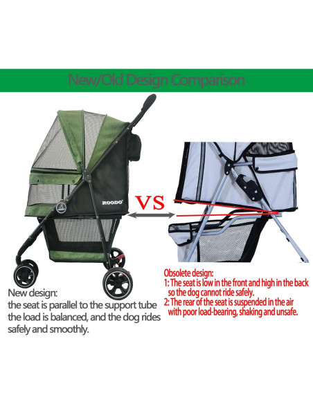 Carrito para Mascotas ROODO Plegable Verde 13.6kg 3 Ruedas