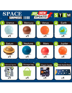 Kit de Juguete del Sistema Solar COOLDUCK 30 Piezas de Madera 2