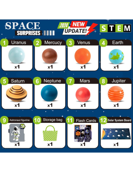 Kit de Juguete del Sistema Solar COOLDUCK 30 Piezas de Madera