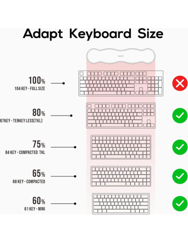 Reposamuñecas de Gel Transparente CASUCATTE - Antideslizante, Ergonómico