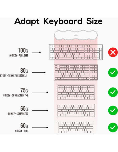 Reposamuñecas de Gel Transparente CASUCATTE - Antideslizante, Ergonómico Reposamuñecas de Gel Transparente CASUCATTE - Antideslizante, Ergonómico