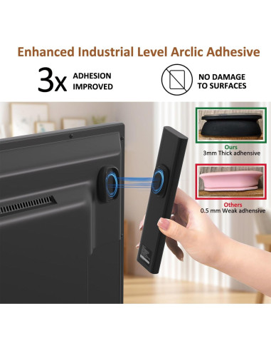 Soporte Magnético para Control Remoto Tiizze - 4 Piezas, Adhesivo Fuerte