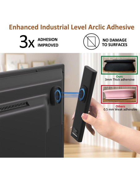 Soporte Magnético para Control Remoto Tiizze - 4 Piezas, Adhesivo Fuerte