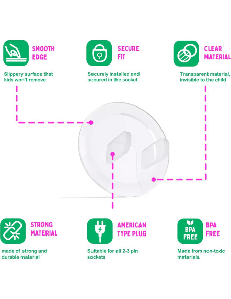 Cubiertas de Enchufe a Prueba de Bebés - 50 Unidades Transparentes