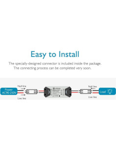 Interruptor WiFi Inteligente eMylo 6 Paquetes Control Remoto 2