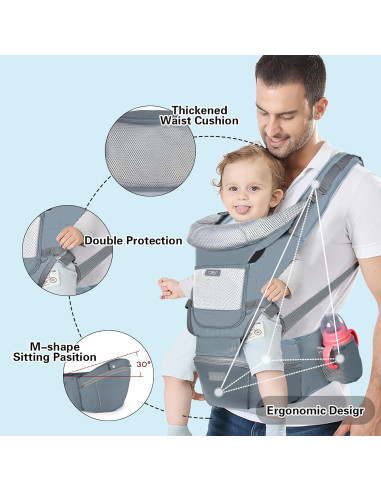 Portabebés Ergonómico YSSKTC Gris Oscuro 3.2-20.4 kg