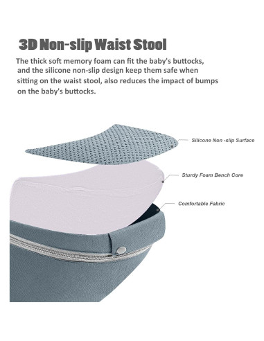 Portabebés Ergonómico YSSKTC Gris Oscuro 3.2-20.4 kg