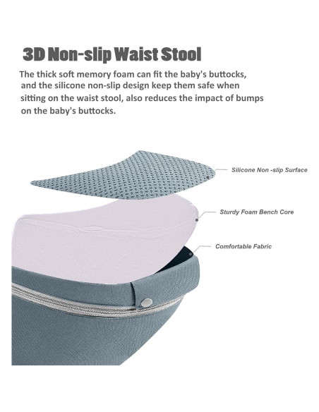 Portabebés Ergonómico YSSKTC Gris Oscuro 3.2-20.4 kg