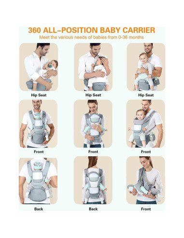 Portabebés Ergonómico YSSKTC Gris Oscuro 3.2-20.4 kg