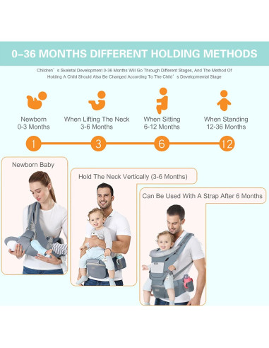 Portabebés Ergonómico YSSKTC Gris Oscuro 3.2-20.4 kg