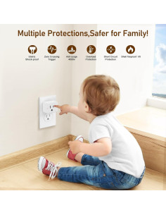 Enchufe de Control Remoto Thinkbee 15A 1500W 600ft RF 2