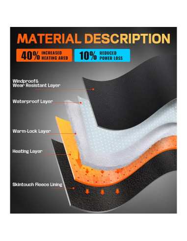 Guantes Calentados JS LifeStyle Unisex 7.4V 3000mAh Táctiles