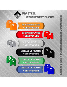 Chaleco con Pesas Ajustable F&F STEEL 1.7 kg - Fitness y Rucking 2