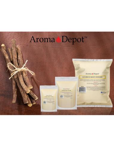 Palitos de Regaliz con Sabor a Menta Aroma Depot 453 g