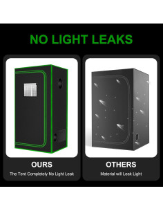 Tienda de Cultivo Hidropónico MELONFARM 45.72x45.72x139.7 cm 2