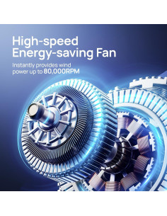 Ventilador de Mano JZ.CAFE Thunder 199 Velocidades 8000mAh 2