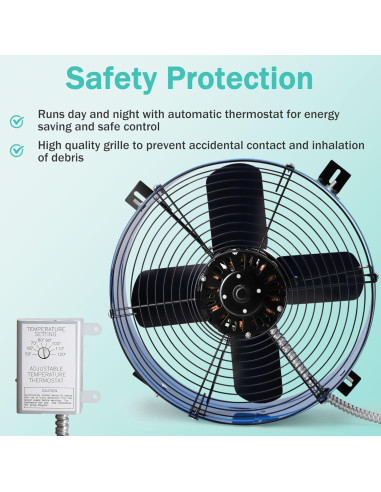 Ventilador de Ático Hipoilk 15" con Termostato 1600 CFM