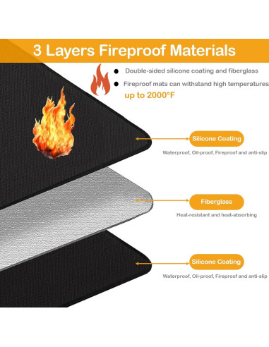 Mats para Parrilla JCOMORY 121.9 x 76.2 cm a Prueba de Fuego