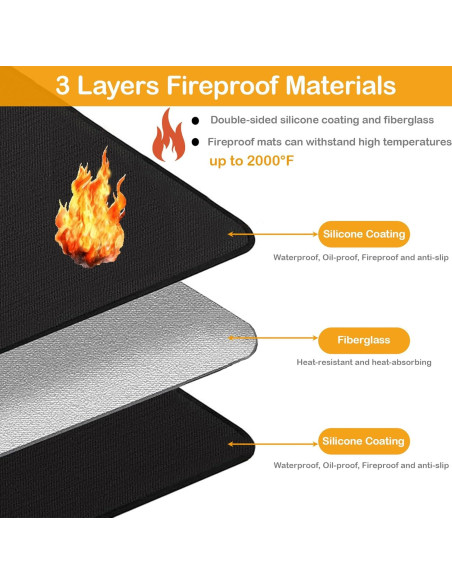 Mats para Parrilla JCOMORY 121.9 x 76.2 cm a Prueba de Fuego