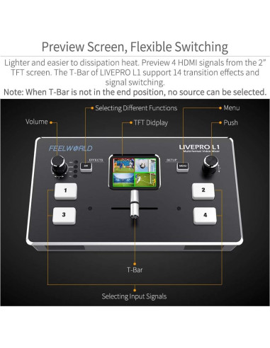 Mezclador de Video LIVEPRO L1 FEELWORLD 4 Entradas HDMI USB 3.0