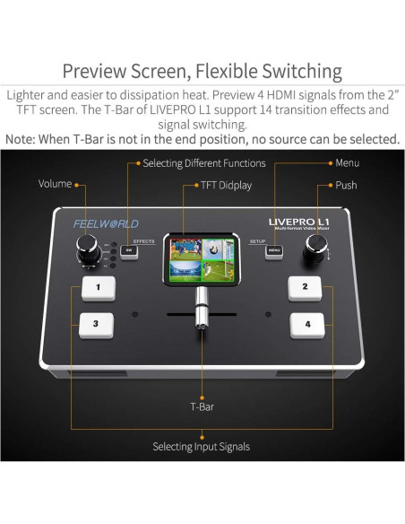 Mezclador de Video LIVEPRO L1 FEELWORLD 4 Entradas HDMI USB 3.0