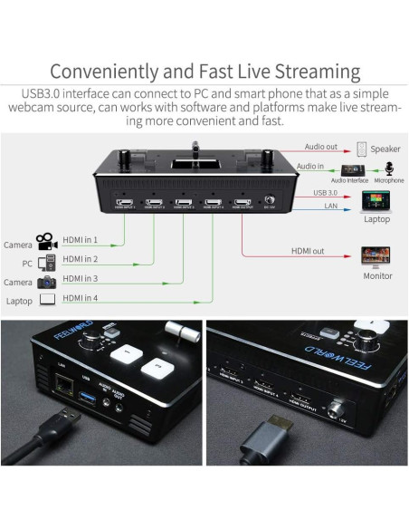 Mezclador de Video LIVEPRO L1 FEELWORLD 4 Entradas HDMI USB 3.0