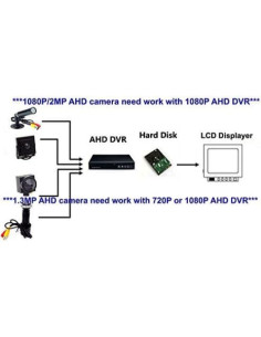 Cámara de Seguridad Mini HD 1080P Starlight 2MP DST-AHD3535P1 2
