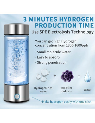 Botella de Agua de Hidrógeno 420ml Winglov - Ionizadora Portátil