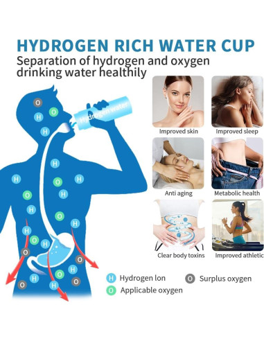 Botella de Agua de Hidrógeno 420ml Winglov - Ionizadora Portátil