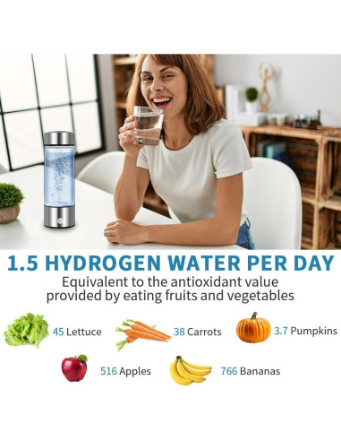 Botella de Agua de Hidrógeno 420ml Winglov - Ionizadora Portátil