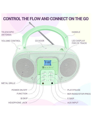Reproductor de CD Portátil SingingWood GC01 Boombox Pistacho